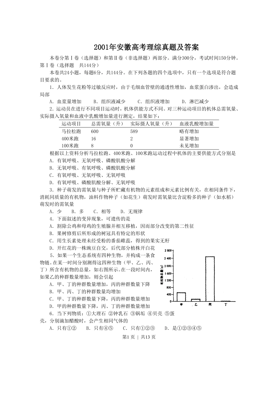 2001年安徽高考理综真题及答案.pdf_第1页