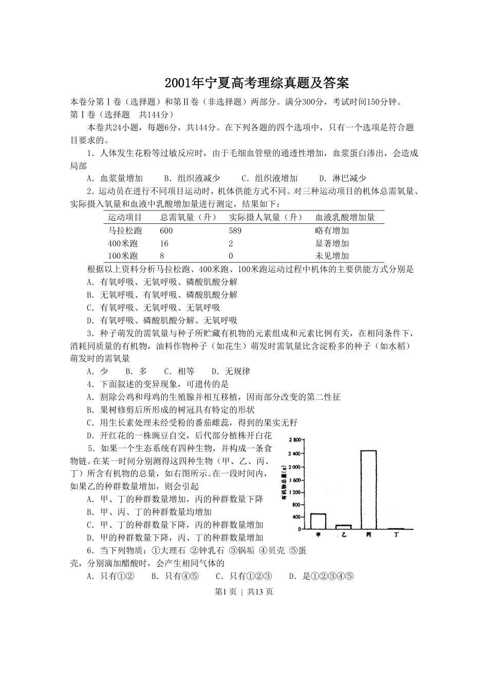 2001年宁夏高考理综真题及答案.pdf_第1页