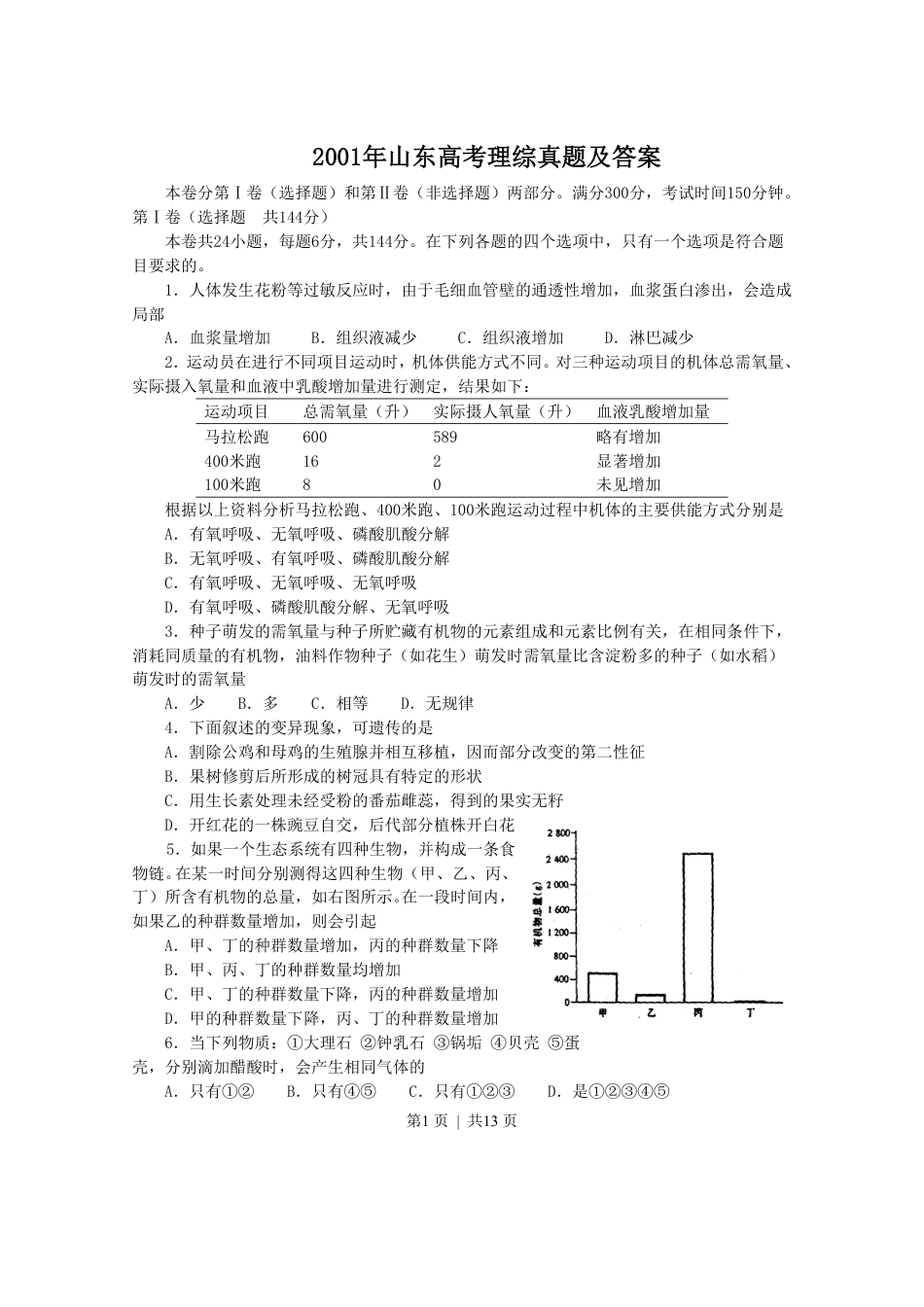 2001年山东高考理综真题及答案.pdf_第1页