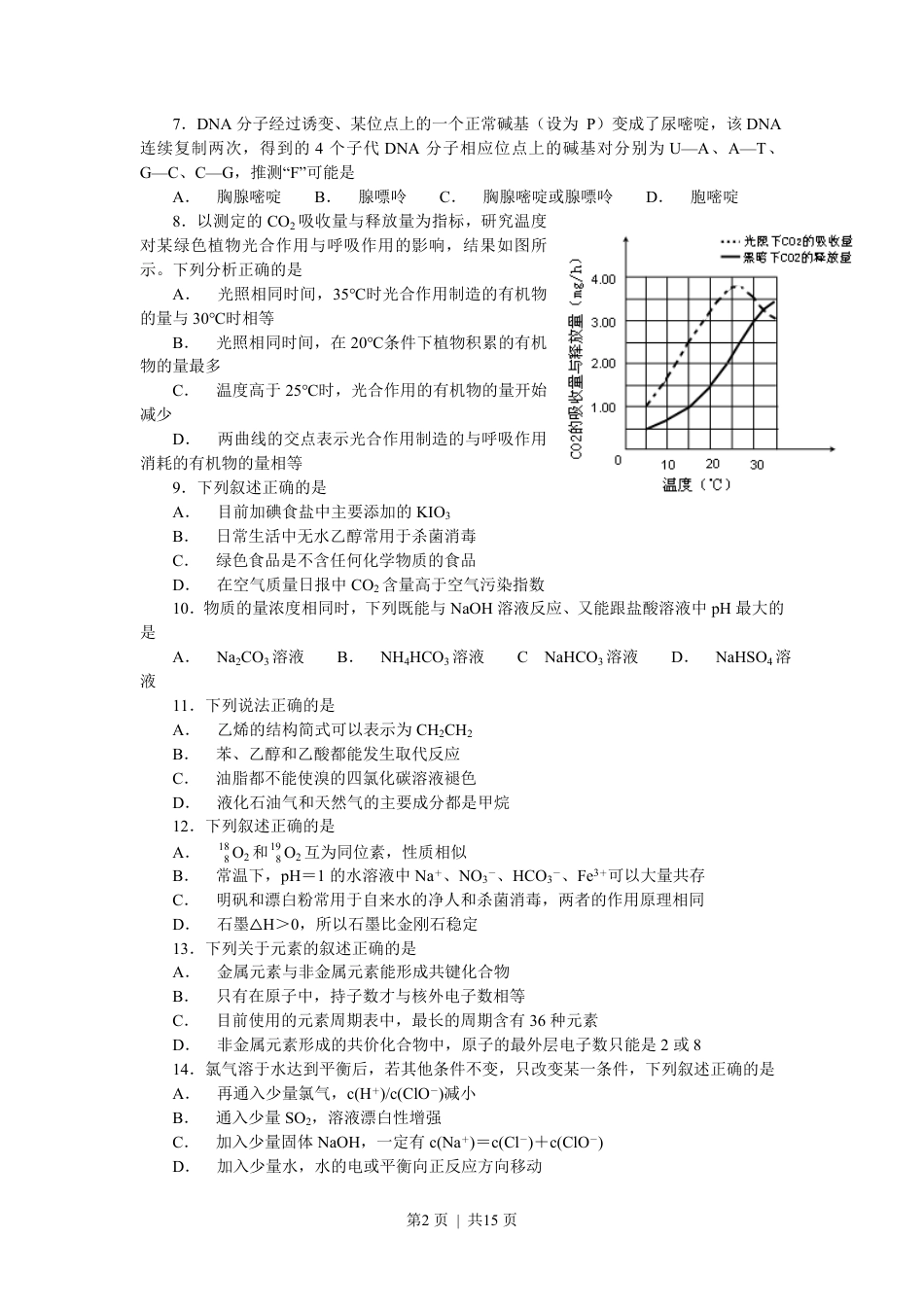 2007年山东高考理科综合真题及答案.pdf_第2页