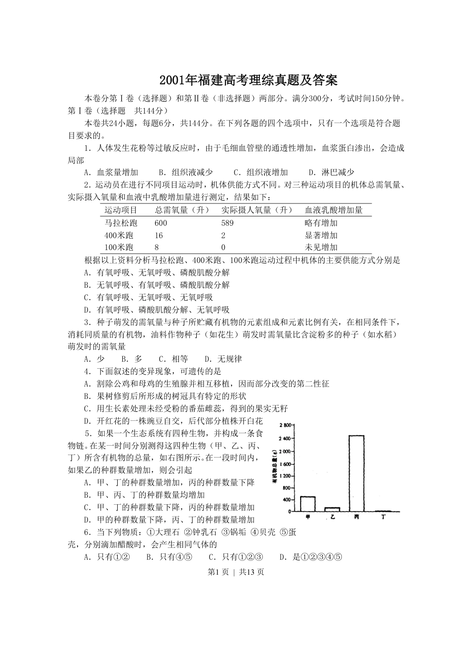 2001年福建高考理综真题及答案.pdf_第1页