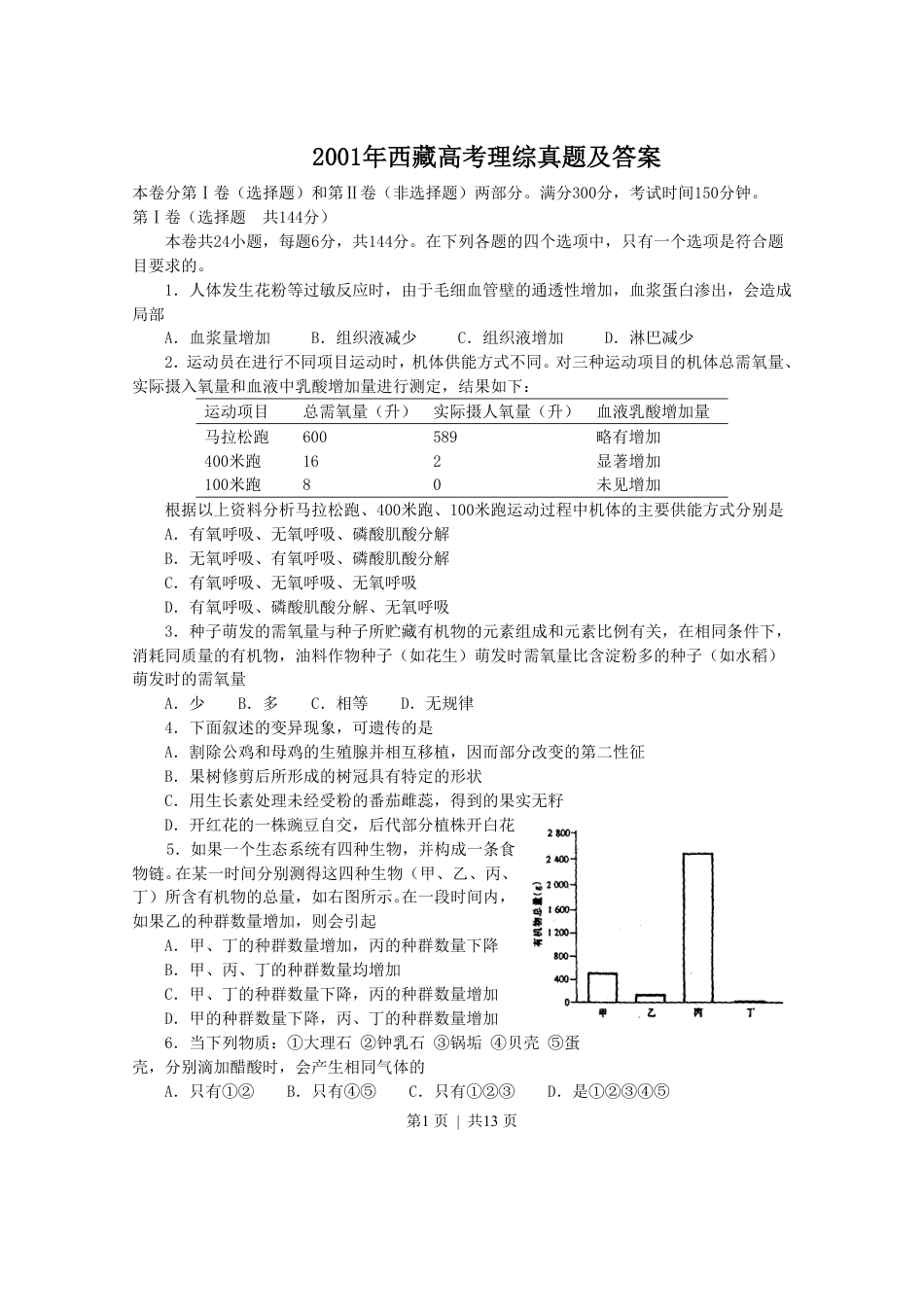 2001年西藏高考理综真题及答案.pdf_第1页