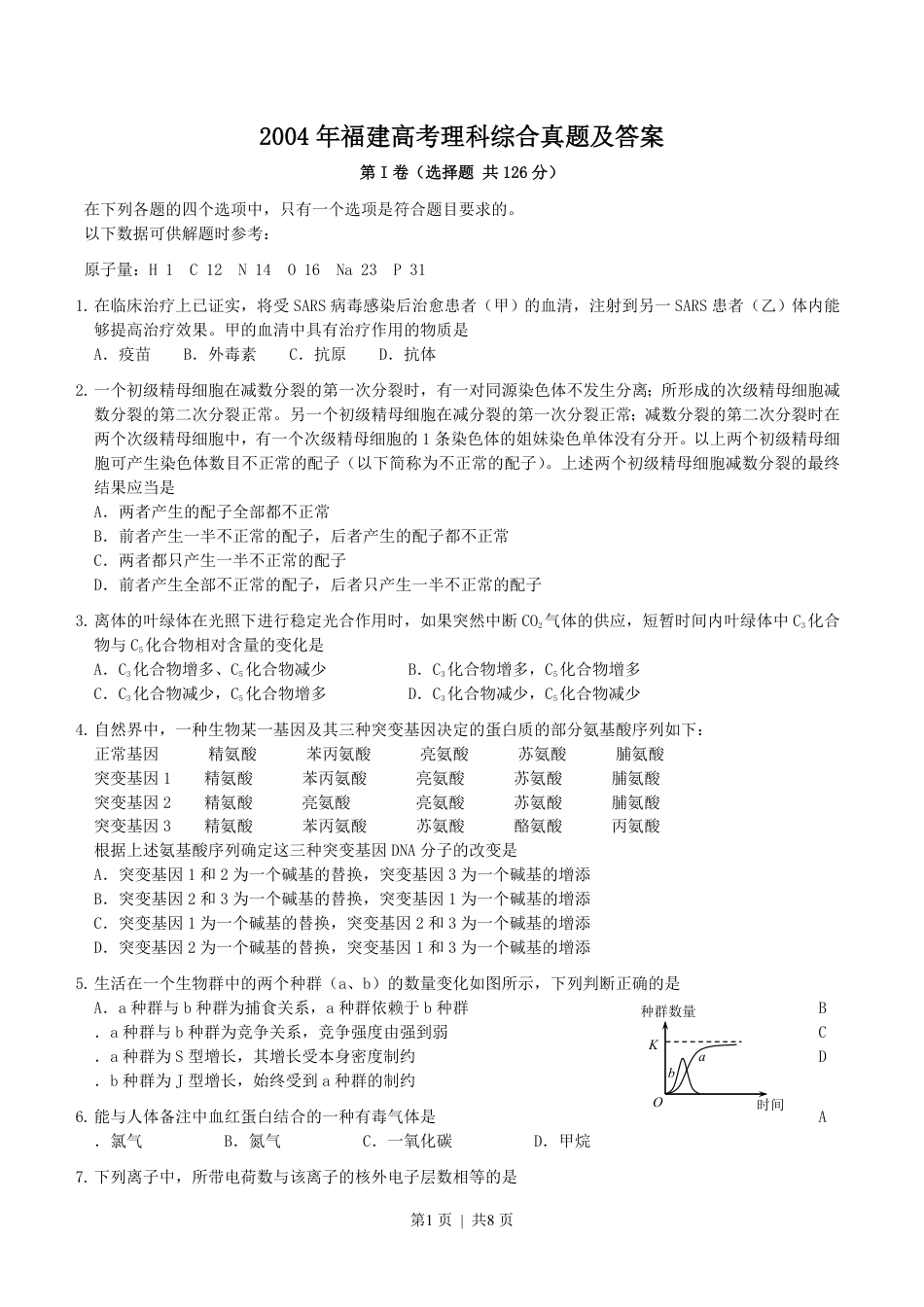 2004年福建高考理科综合真题及答案.pdf_第1页