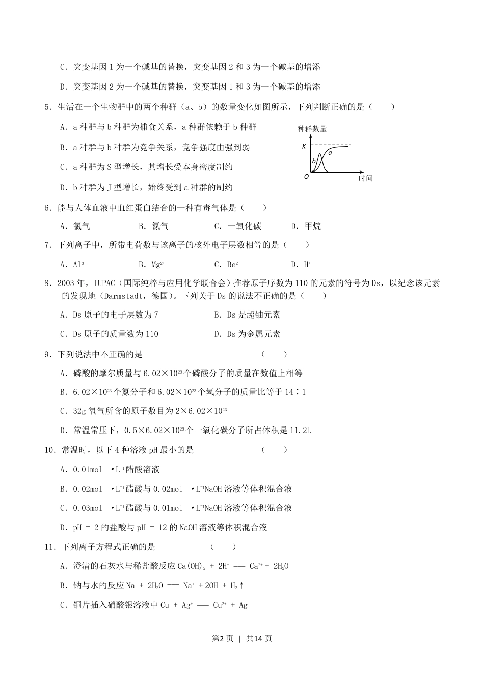 2004年浙江高考理科综合真题及答案.pdf_第2页