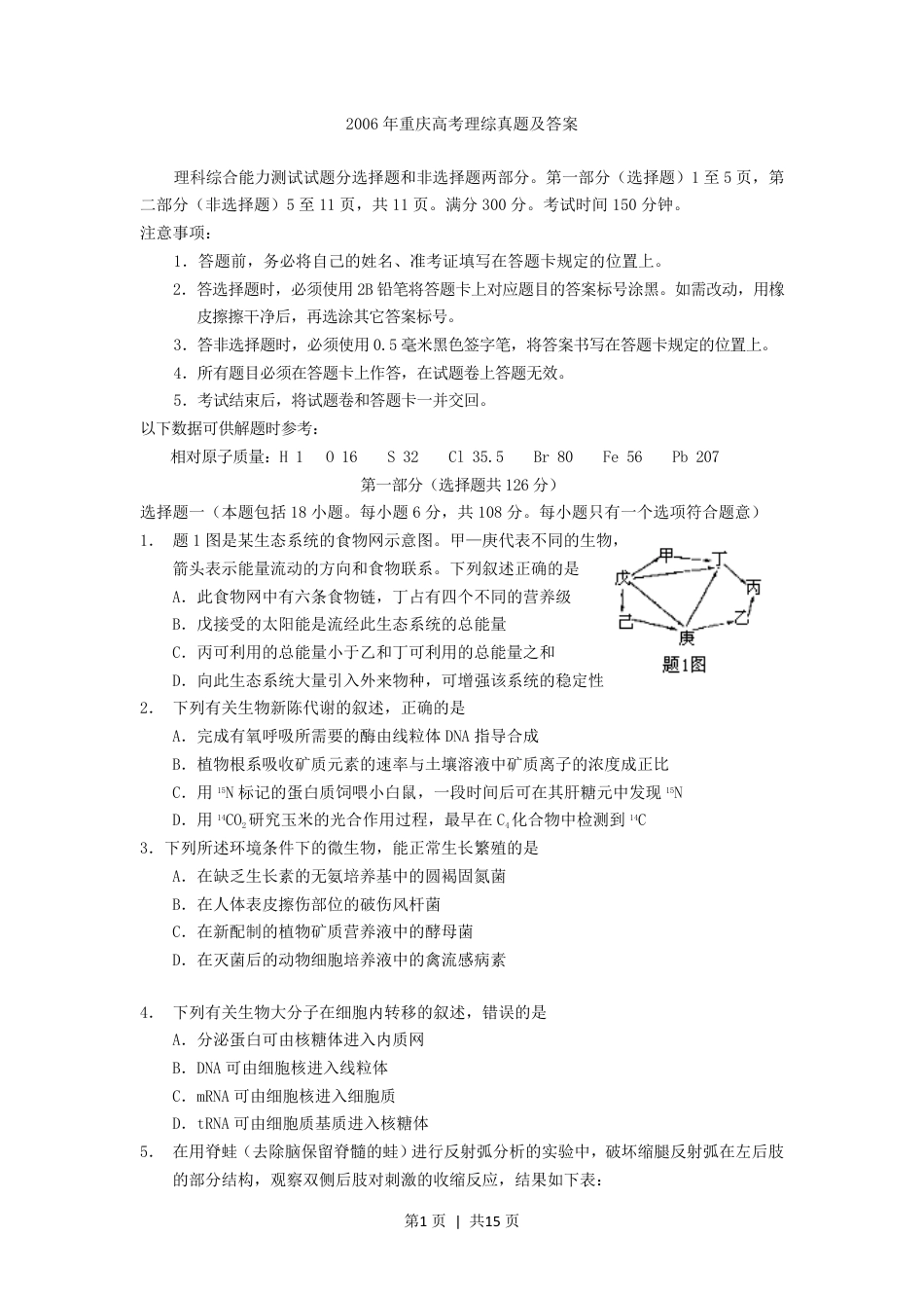 2006年重庆高考理综真题及答案.pdf_第1页