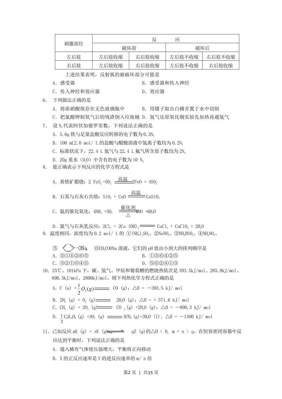 2006年重庆高考理综真题及答案.pdf_第2页