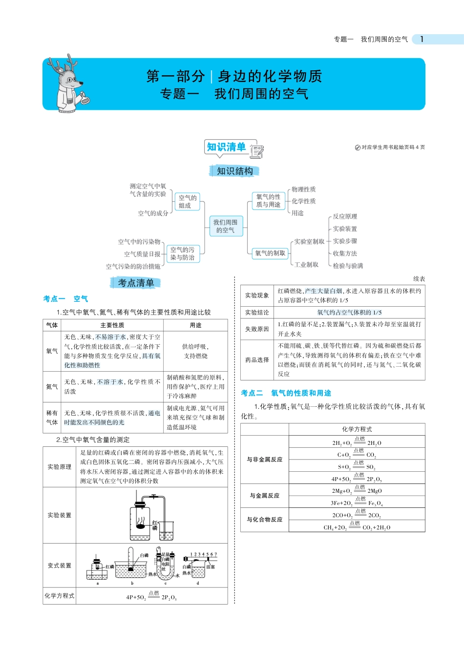 专题一　我们周围的空气.pdf_第1页