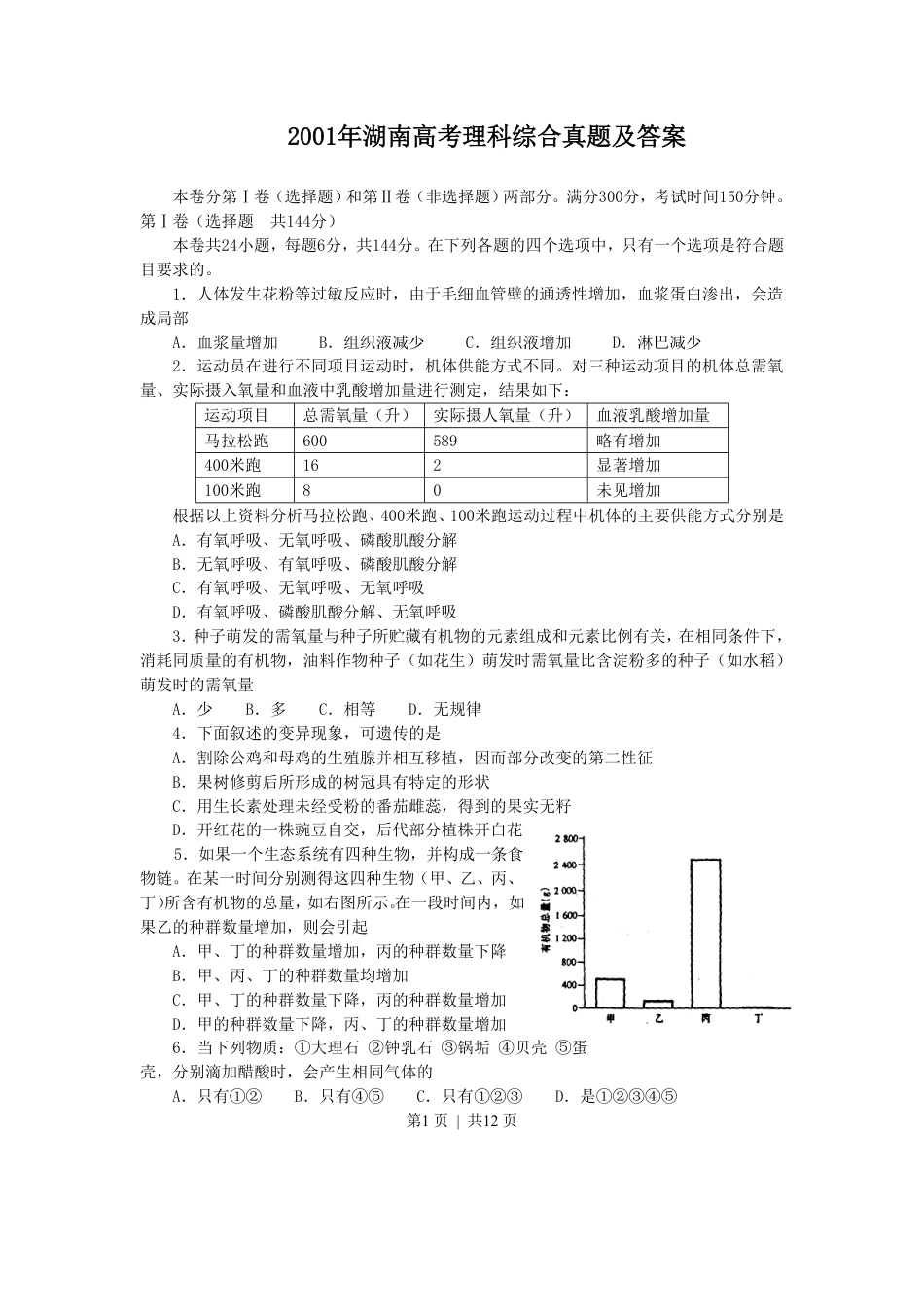 2001年湖南高考理科综合真题及答案.pdf_第1页