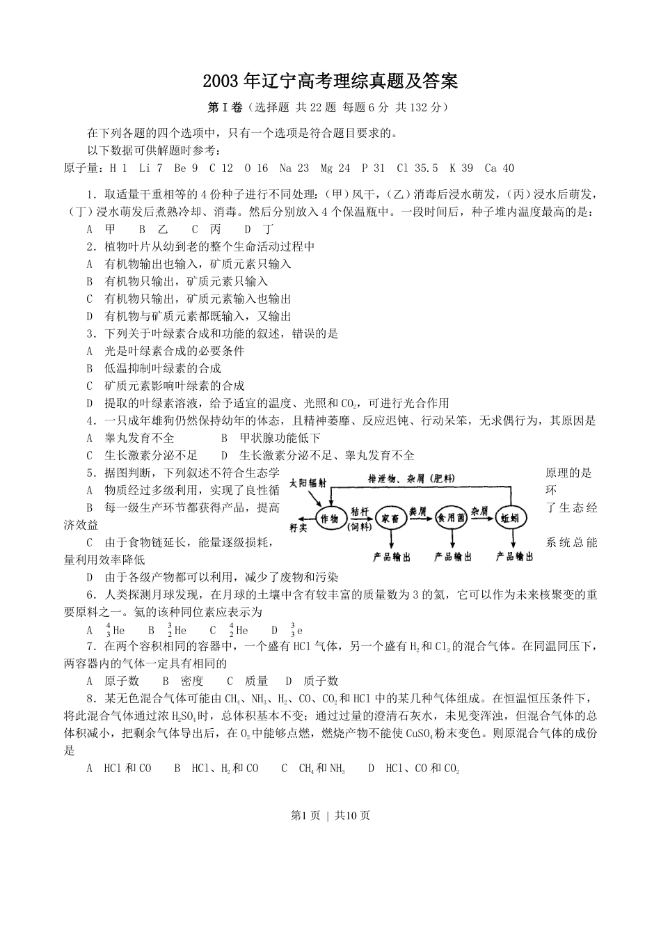 2003年辽宁高考理综真题及答案.pdf_第1页