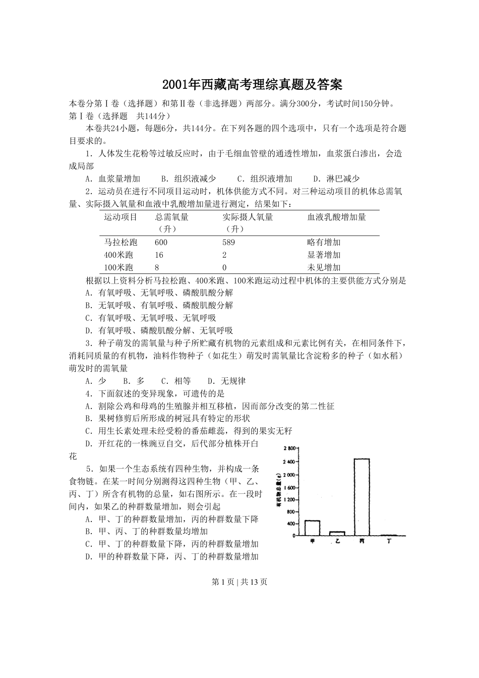 2001年西藏高考理综真题及答案.doc_第1页