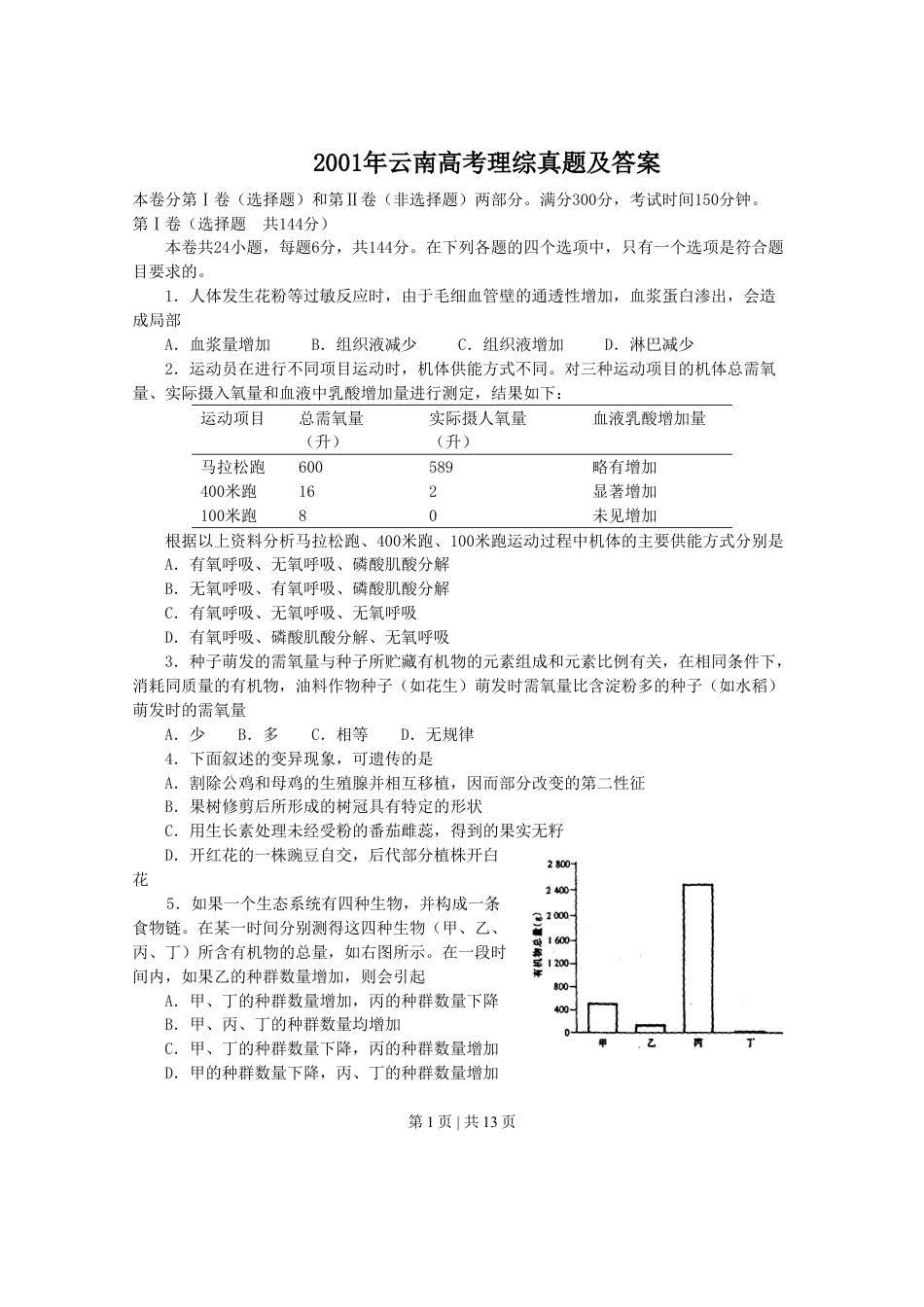 2001年云南高考理综真题及答案.doc_第1页