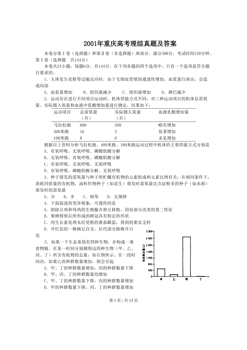 2001年重庆高考理综真题及答案.doc_第1页