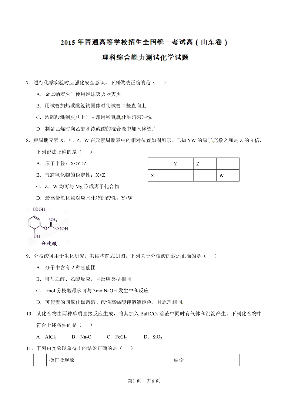 2015年高考化学试卷（山东）（空白卷）.pdf_第1页