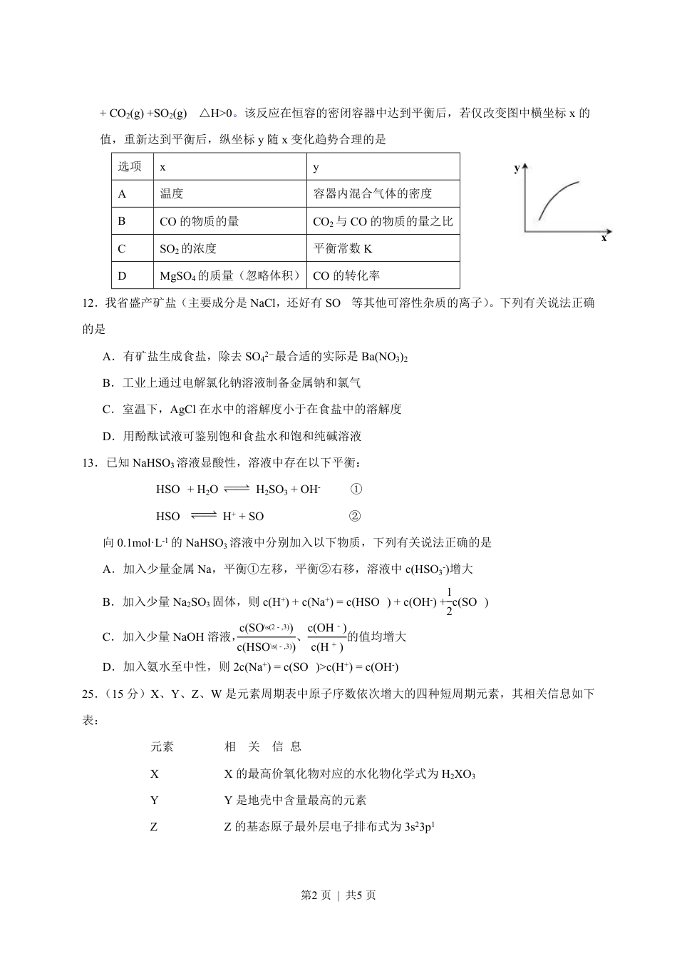 2013年高考化学试卷（安徽）（空白卷）.pdf_第2页