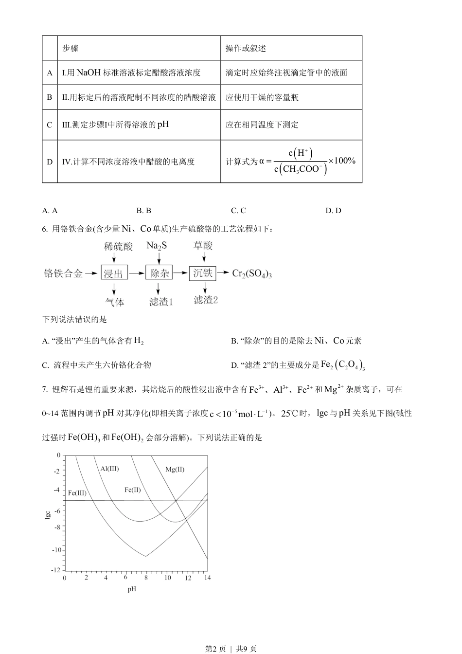 2022年高考化学试卷（福建）（空白卷）.pdf_第2页