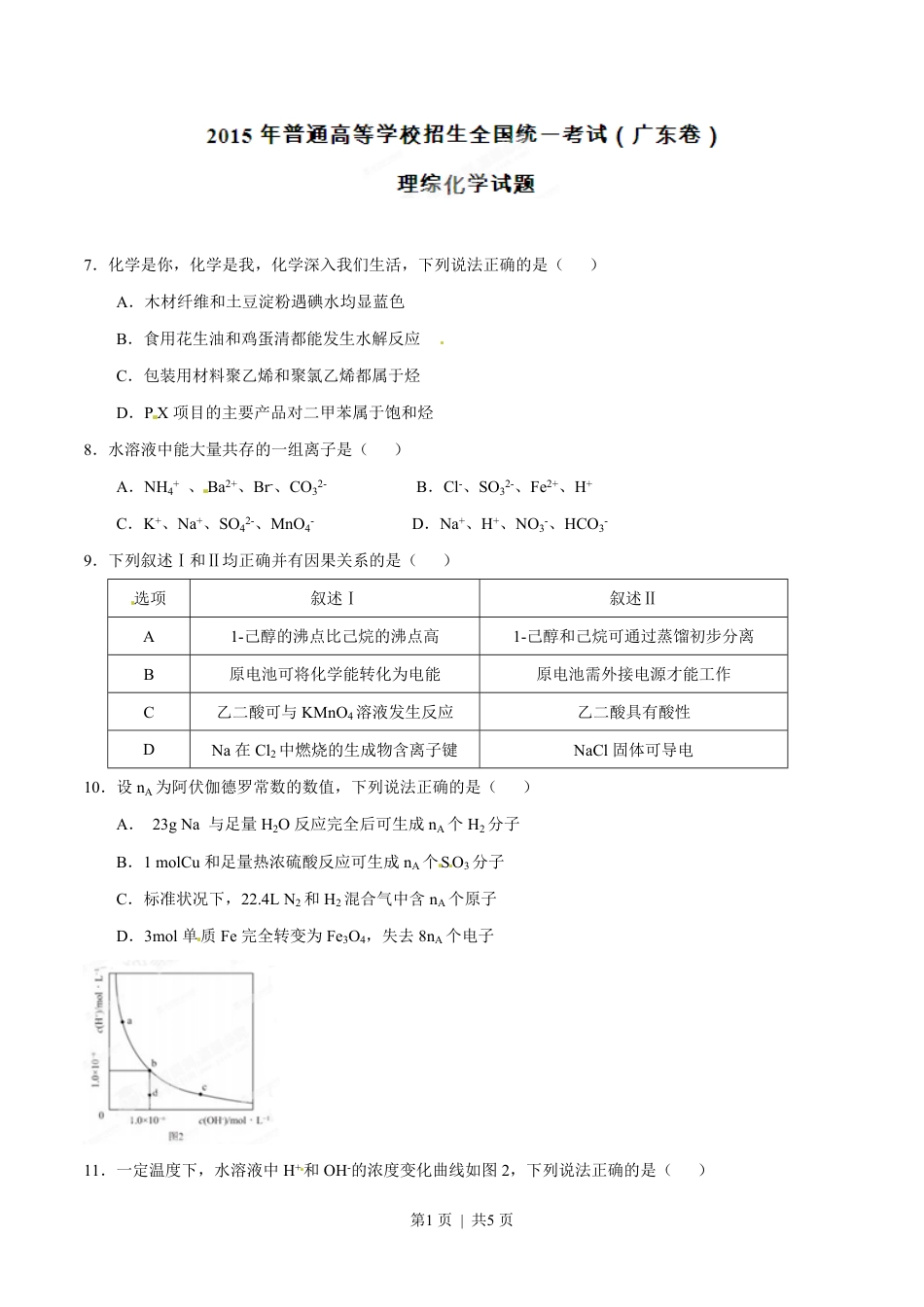 2015年高考化学试卷（广东）（空白卷）.pdf_第1页