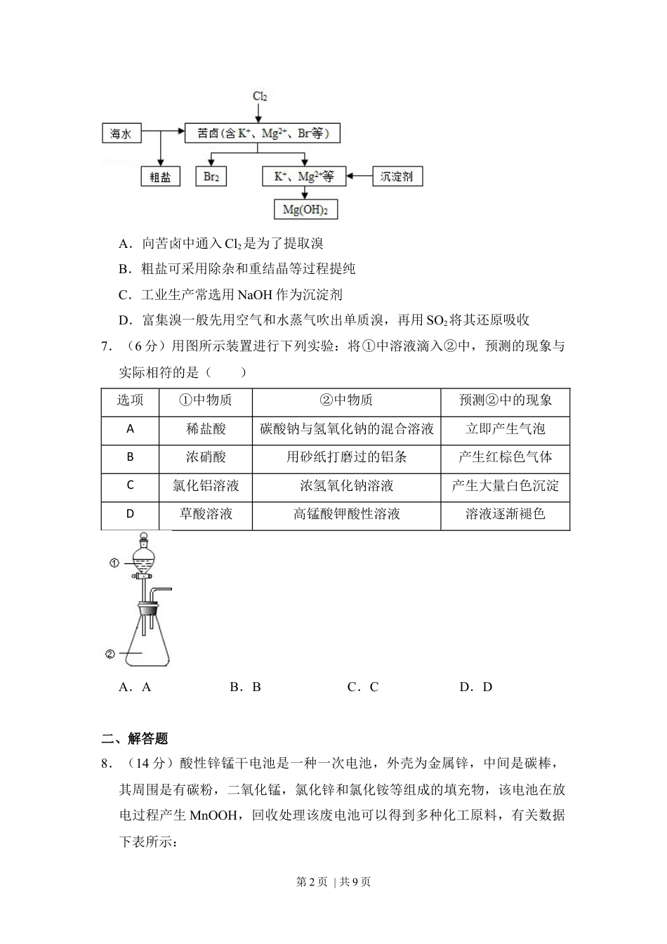 2015年高考化学试卷（新课标Ⅱ）（空白卷）.docx_第2页