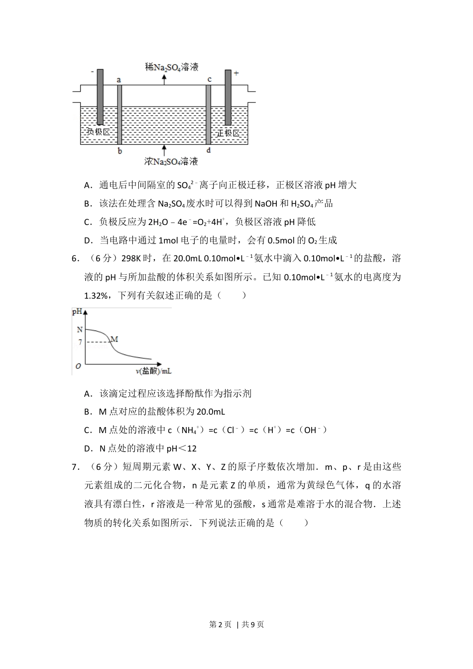 2016年高考化学试卷（新课标Ⅰ）（空白卷）.docx_第2页