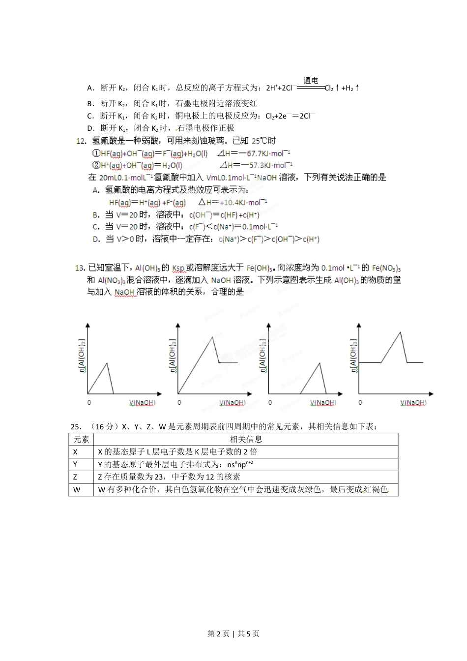 2012年高考化学试卷（安徽）（空白卷）.doc_第2页