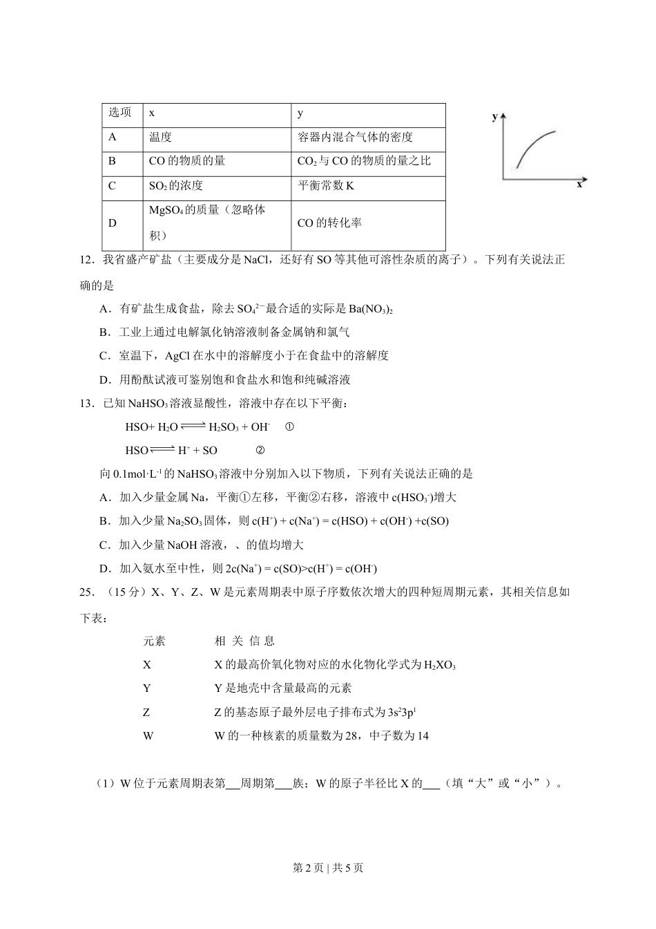 2013年高考化学试卷（安徽）（空白卷）.doc_第2页