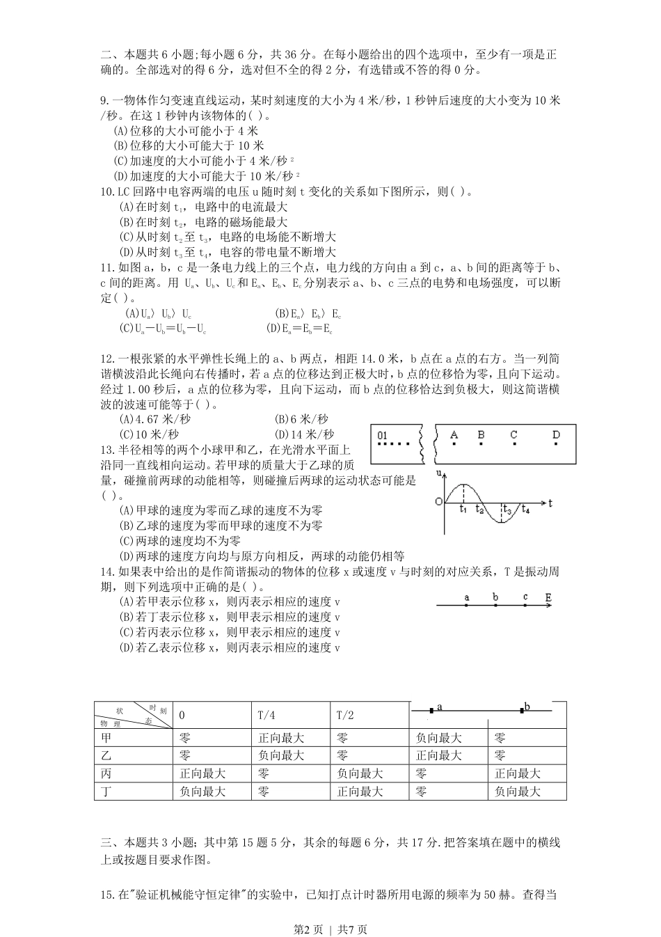 1996年安徽高考物理真题及答案.pdf_第2页