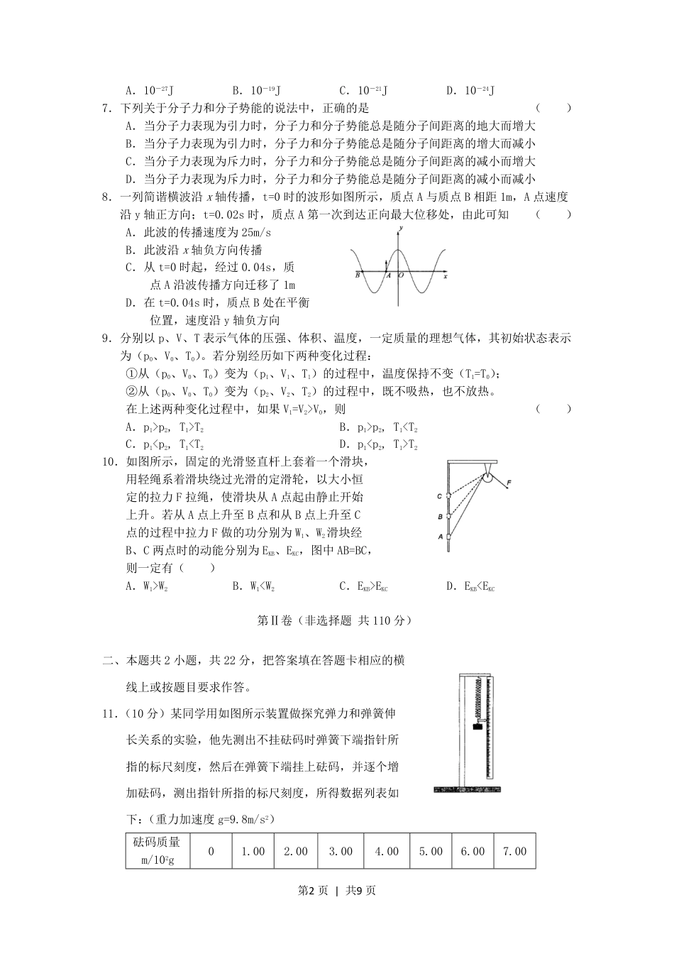 2005年江苏高考物理真题及答案.pdf_第2页