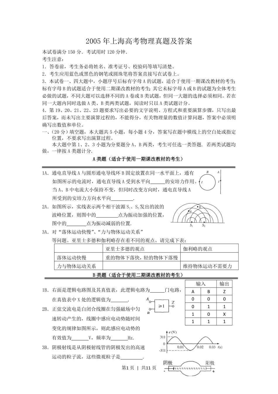 2005年上海高考物理真题及答案.pdf_第1页