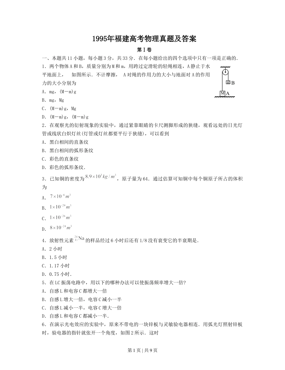 1995年福建高考物理真题及答案.doc_第1页