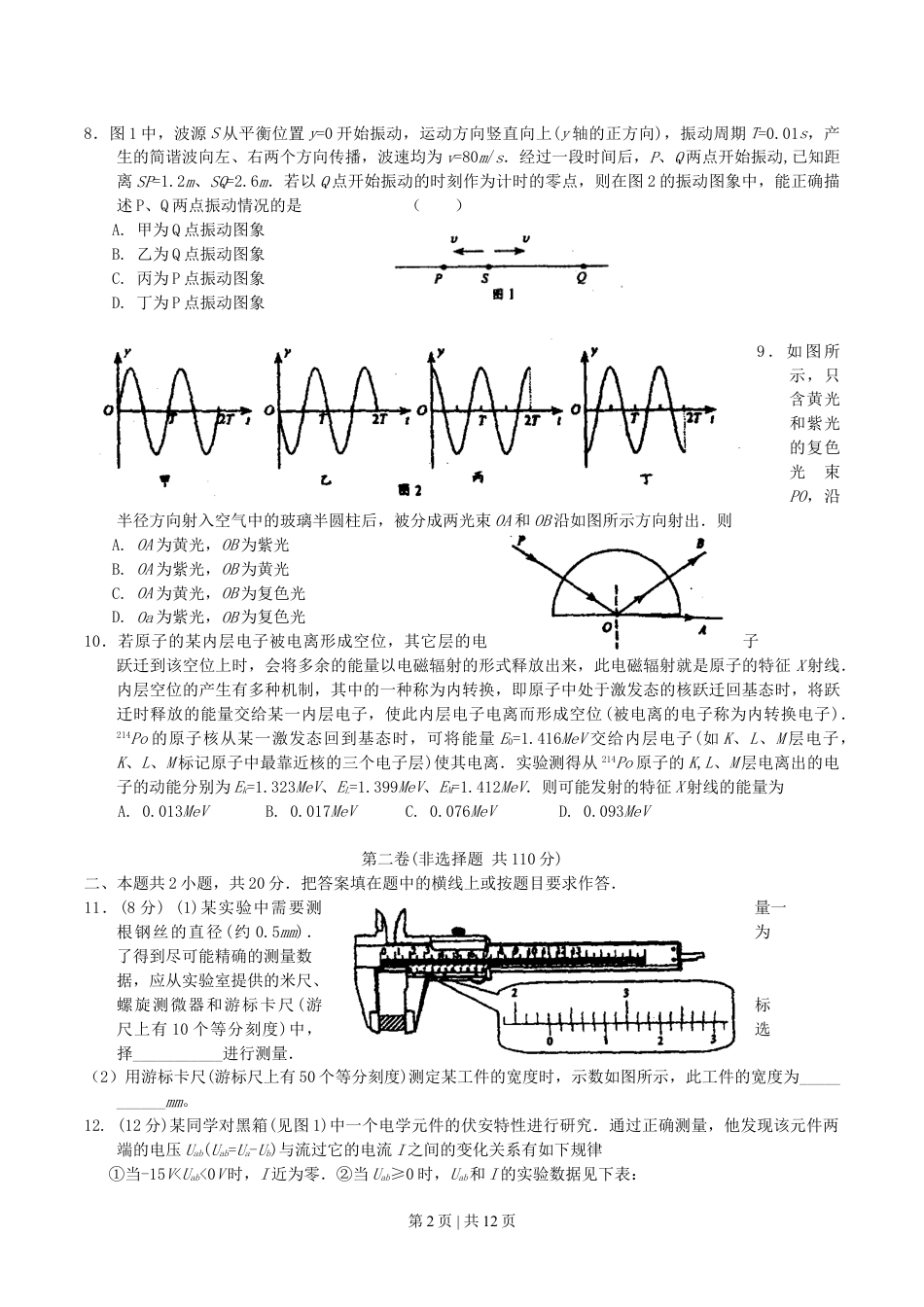 2004年江苏高考物理真题及答案.doc_第2页