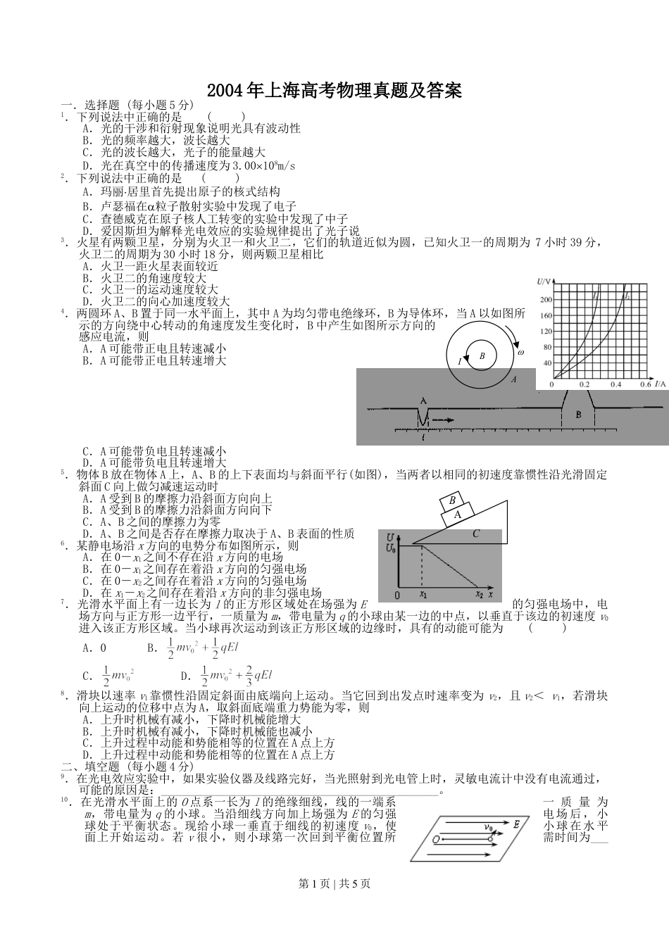 2004年上海高考物理真题及答案.doc_第1页