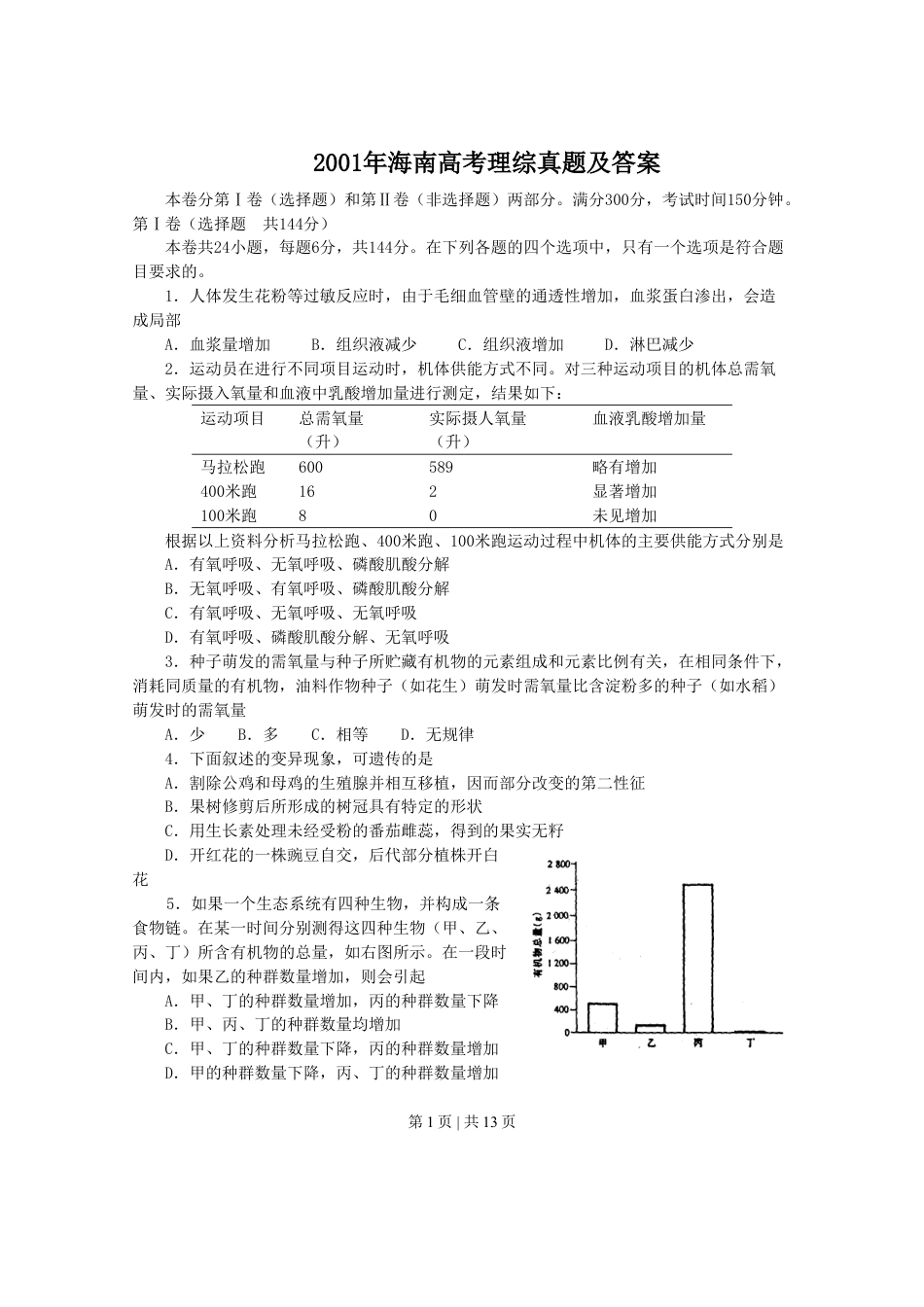 2001年海南高考理综真题及答案.doc_第1页