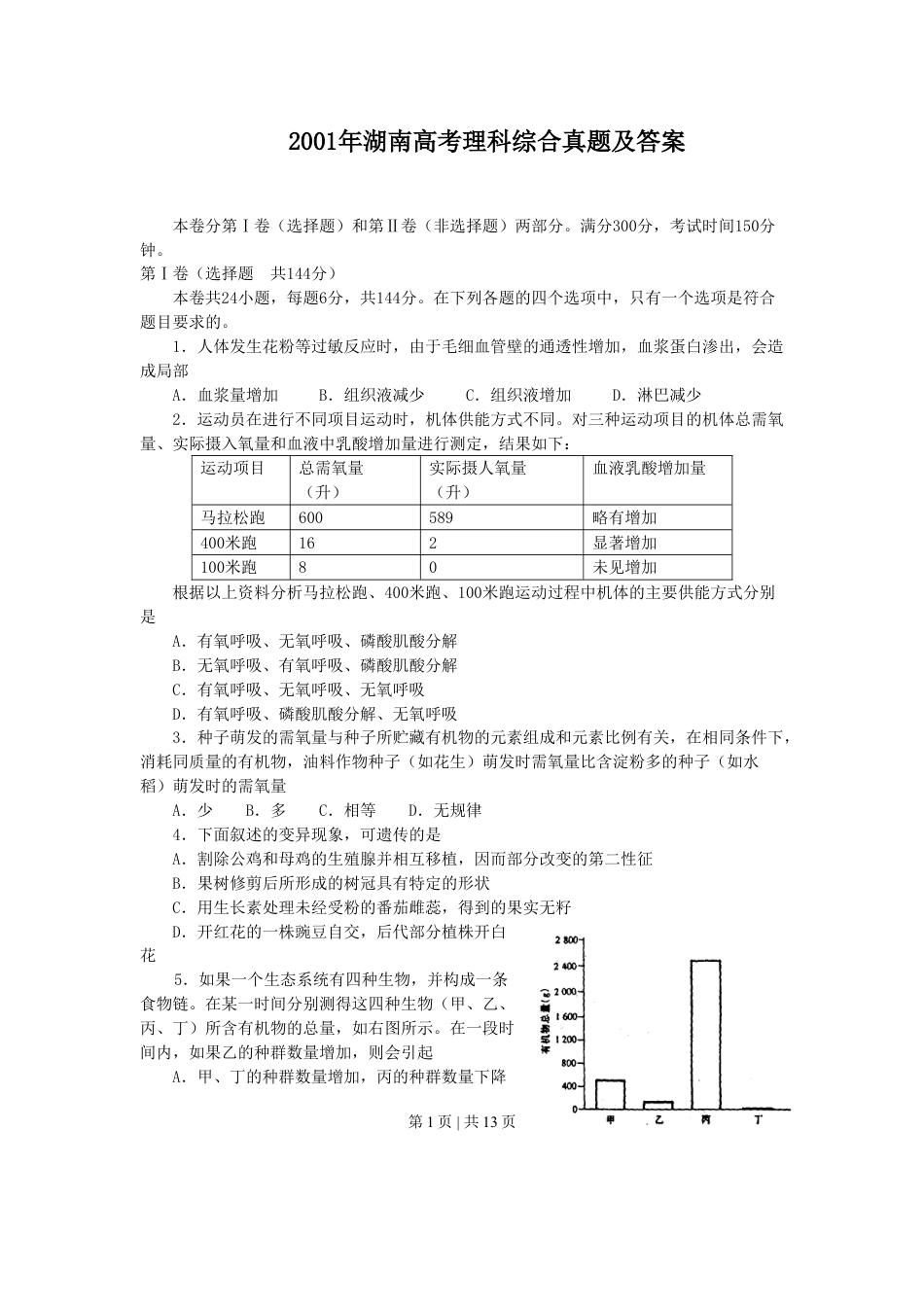 2001年湖南高考理科综合真题及答案.doc_第1页