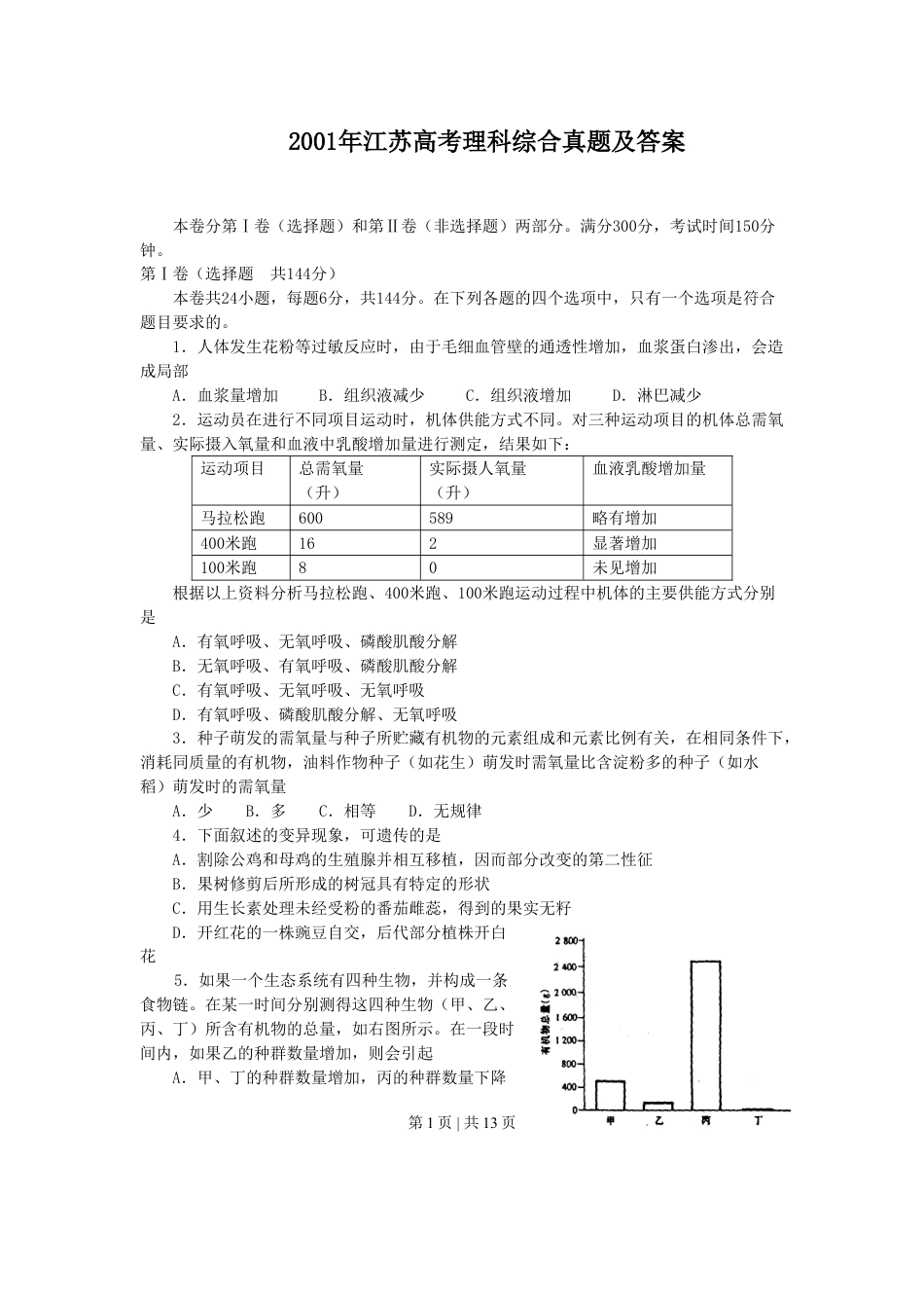 2001年江苏高考理科综合真题及答案.doc_第1页