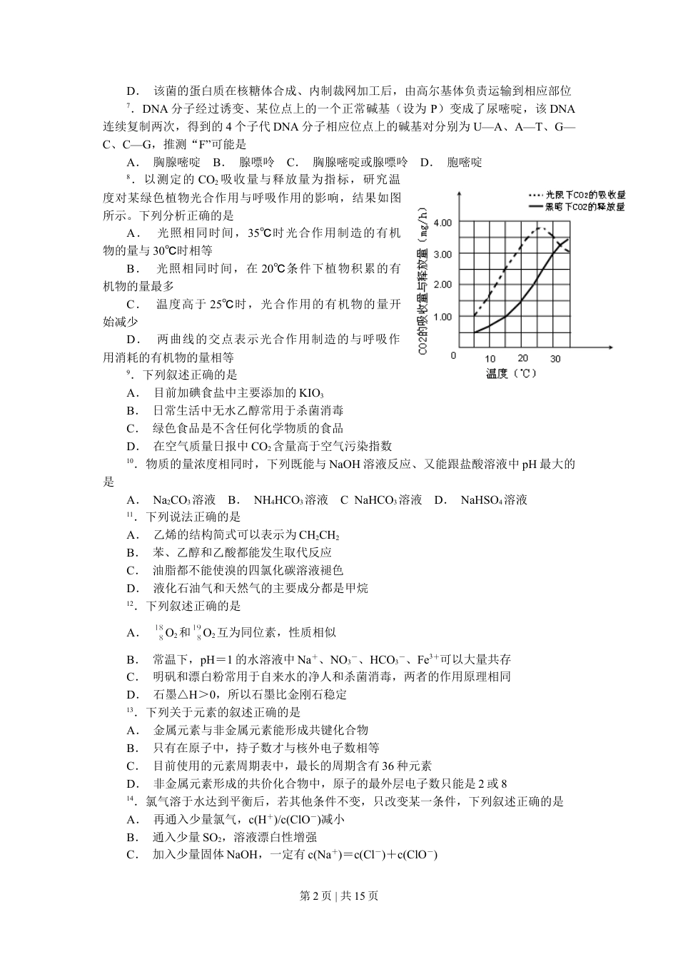 2007年山东高考理科综合真题及答案.doc_第2页