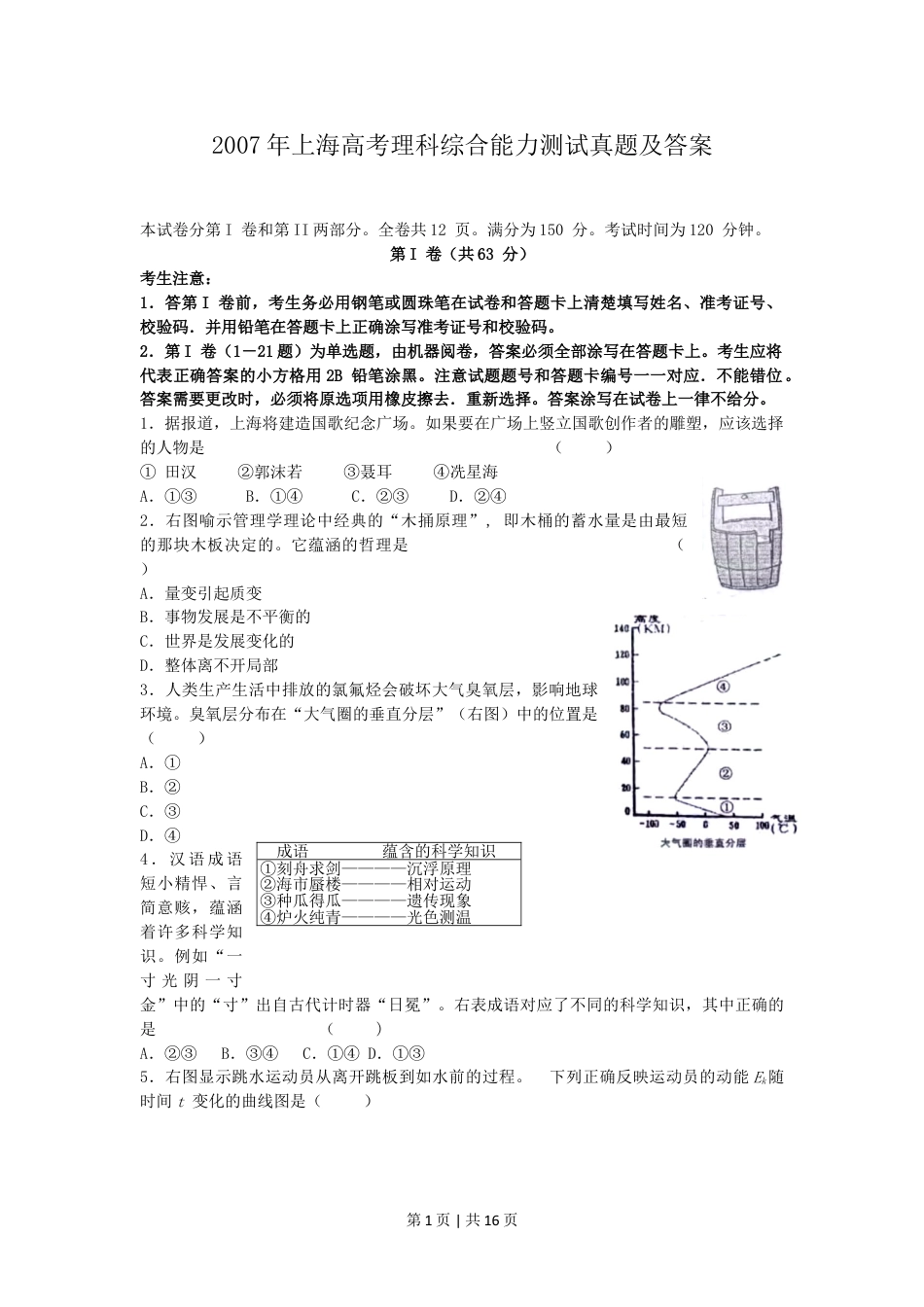 2007年上海高考理科综合能力测试真题及答案.doc_第1页