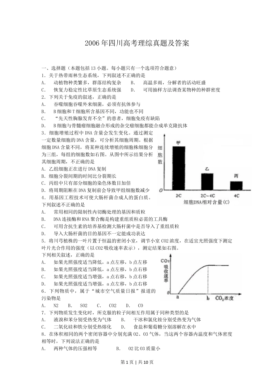 2006年四川高考理综真题及答案.doc_第1页