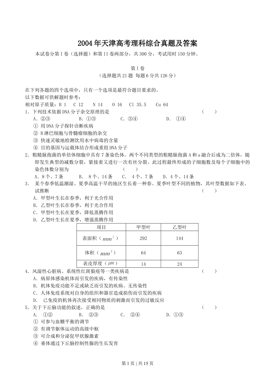 2004年天津高考理科综合真题及答案.doc_第1页