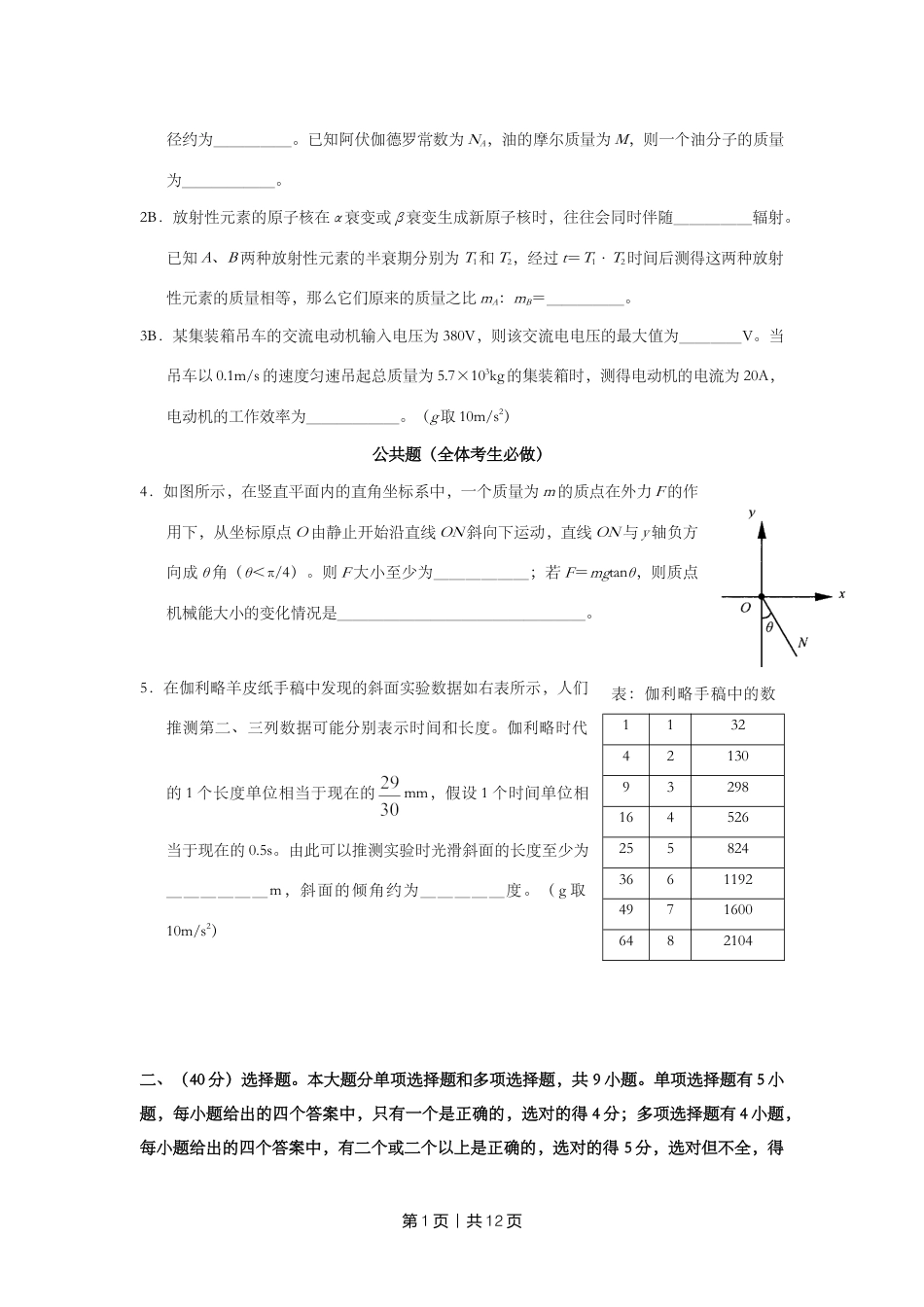 2008年高考物理试卷（上海）（空白卷）.doc_第2页