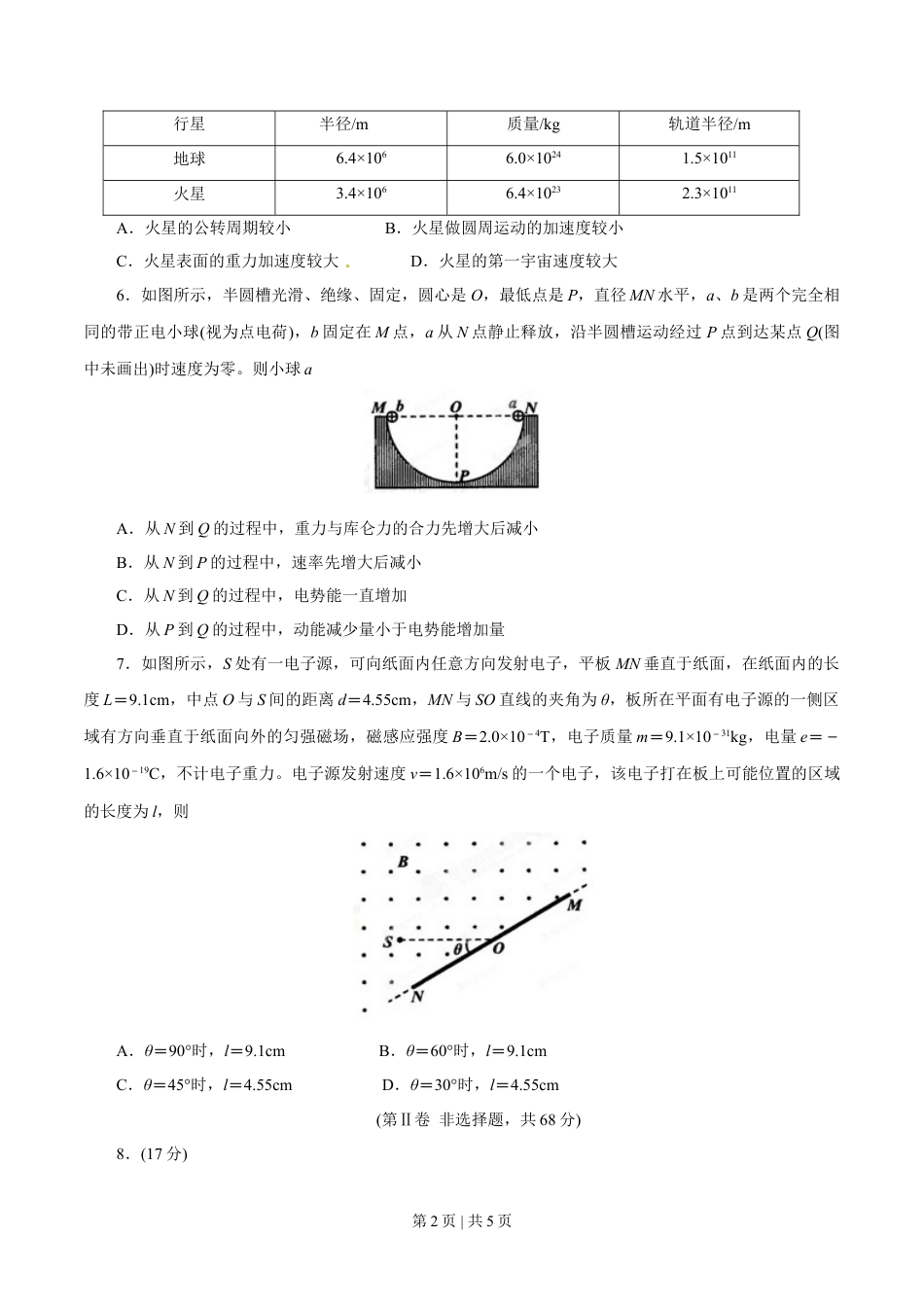 2015年高考物理试卷（四川）（空白卷）.doc_第2页