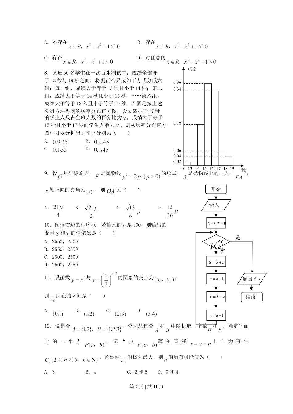 2007年山东高考文科数学真题及答案.doc_第2页