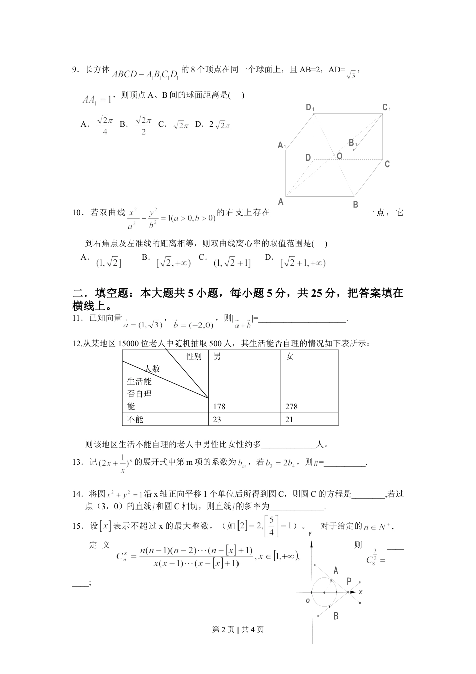 2008年高考数学试卷（文）（湖南）（空白卷）.doc_第2页