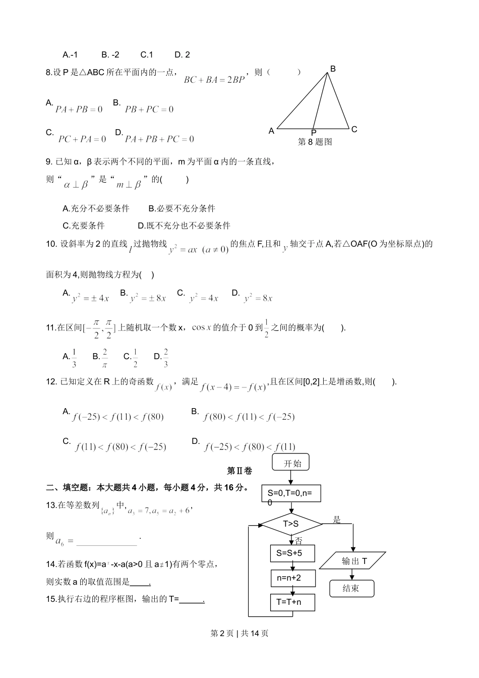 2009年高考数学试卷（文）（山东）（解析卷）.doc_第2页