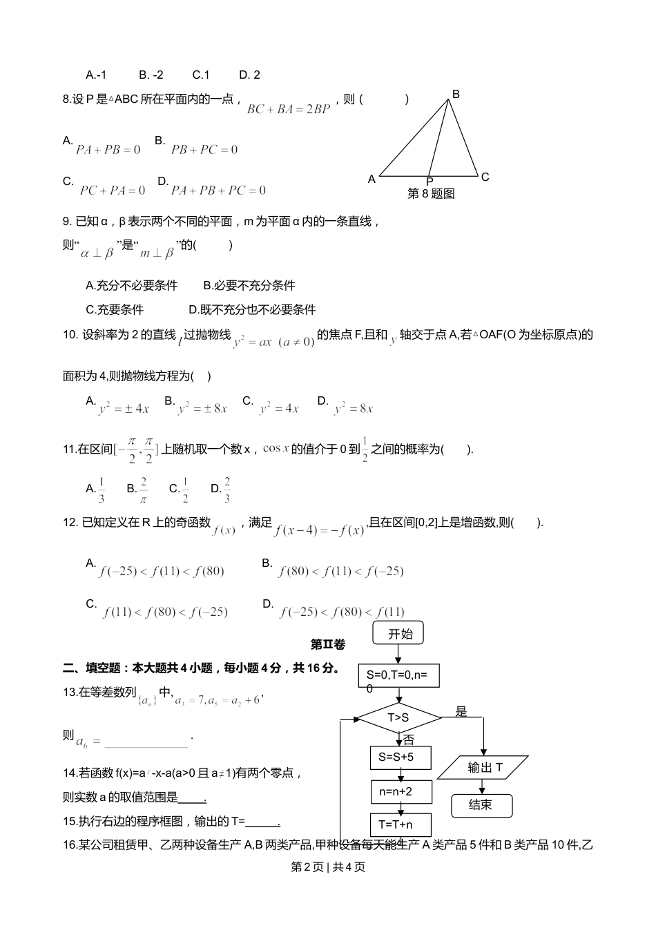 2009年高考数学试卷（文）（山东）（空白卷）.doc_第2页