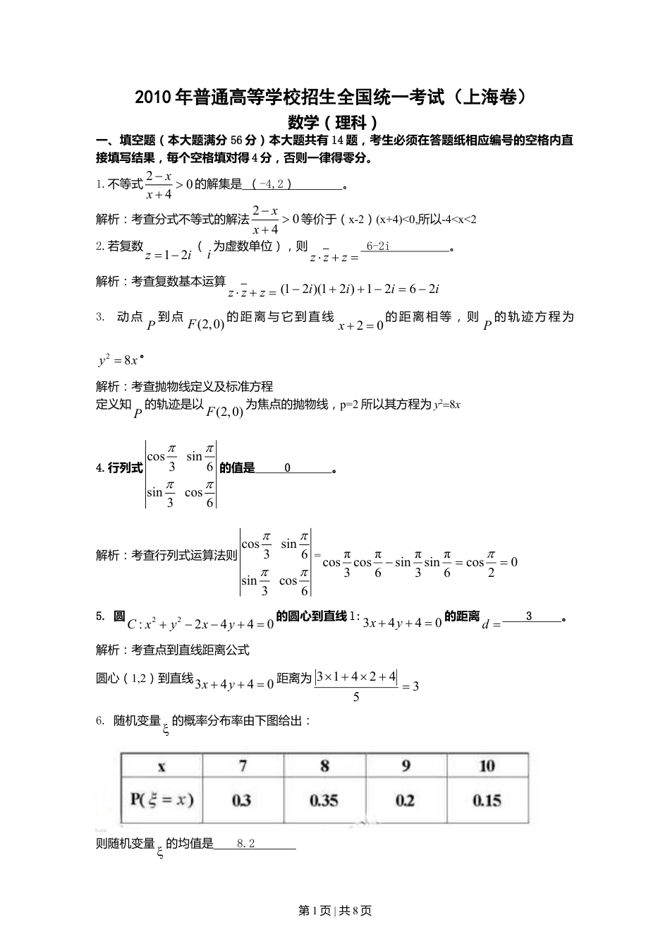 2010年高考数学试卷（理）（上海）（解析卷）.doc_第1页