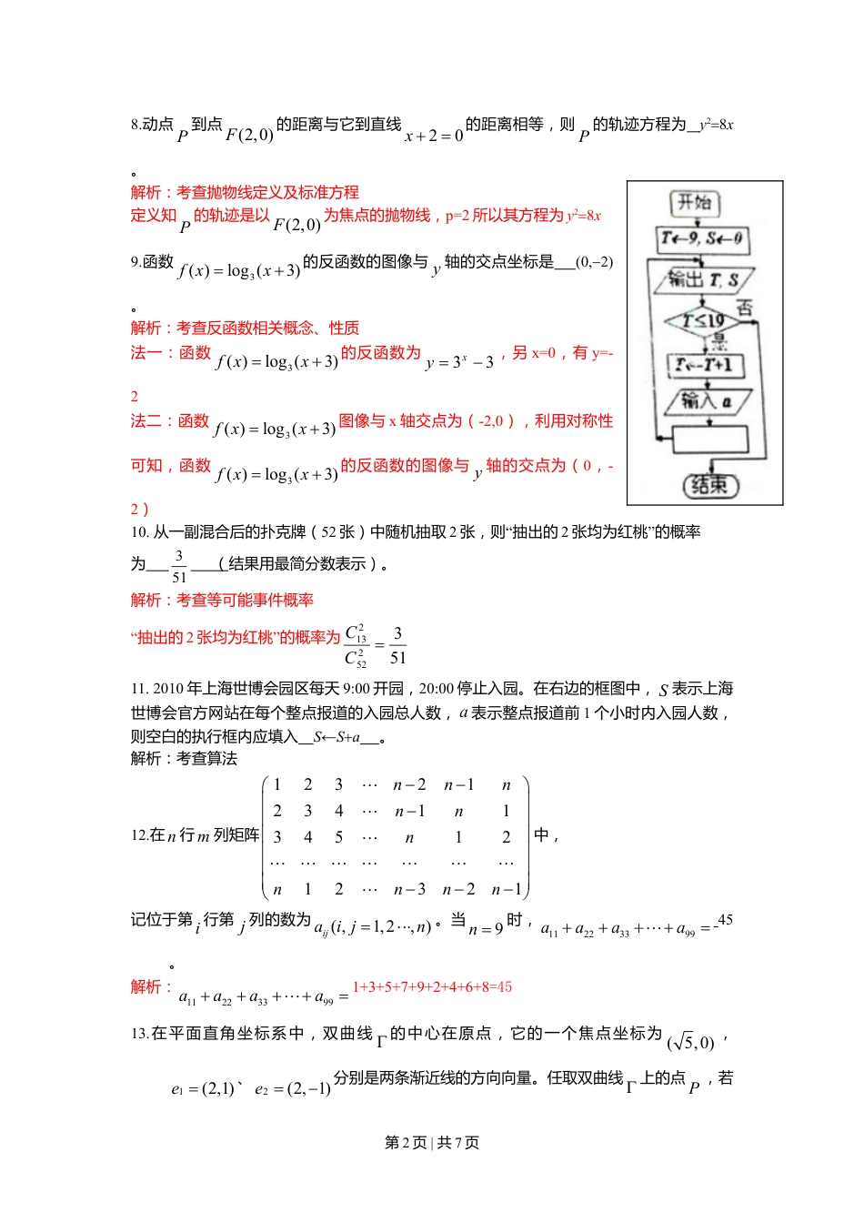 2010年高考数学试卷（文）（上海）（解析卷）.doc_第2页