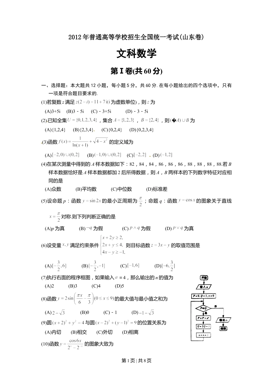 2012年高考数学试卷（文）（山东）（解析卷）.doc_第1页