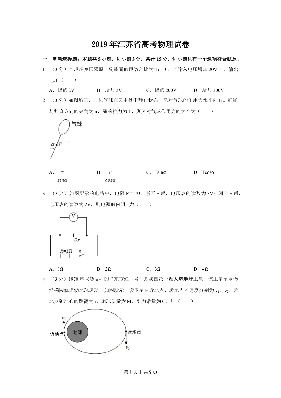 2019年高考物理试卷（江苏）（空白卷）.doc_第1页