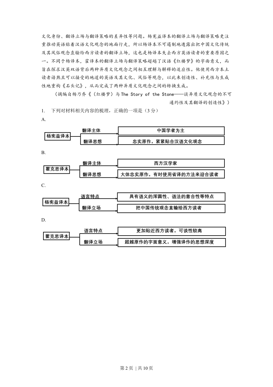 2022年高考语文试卷（新高考Ⅱ卷）（空白卷）.docx_第2页