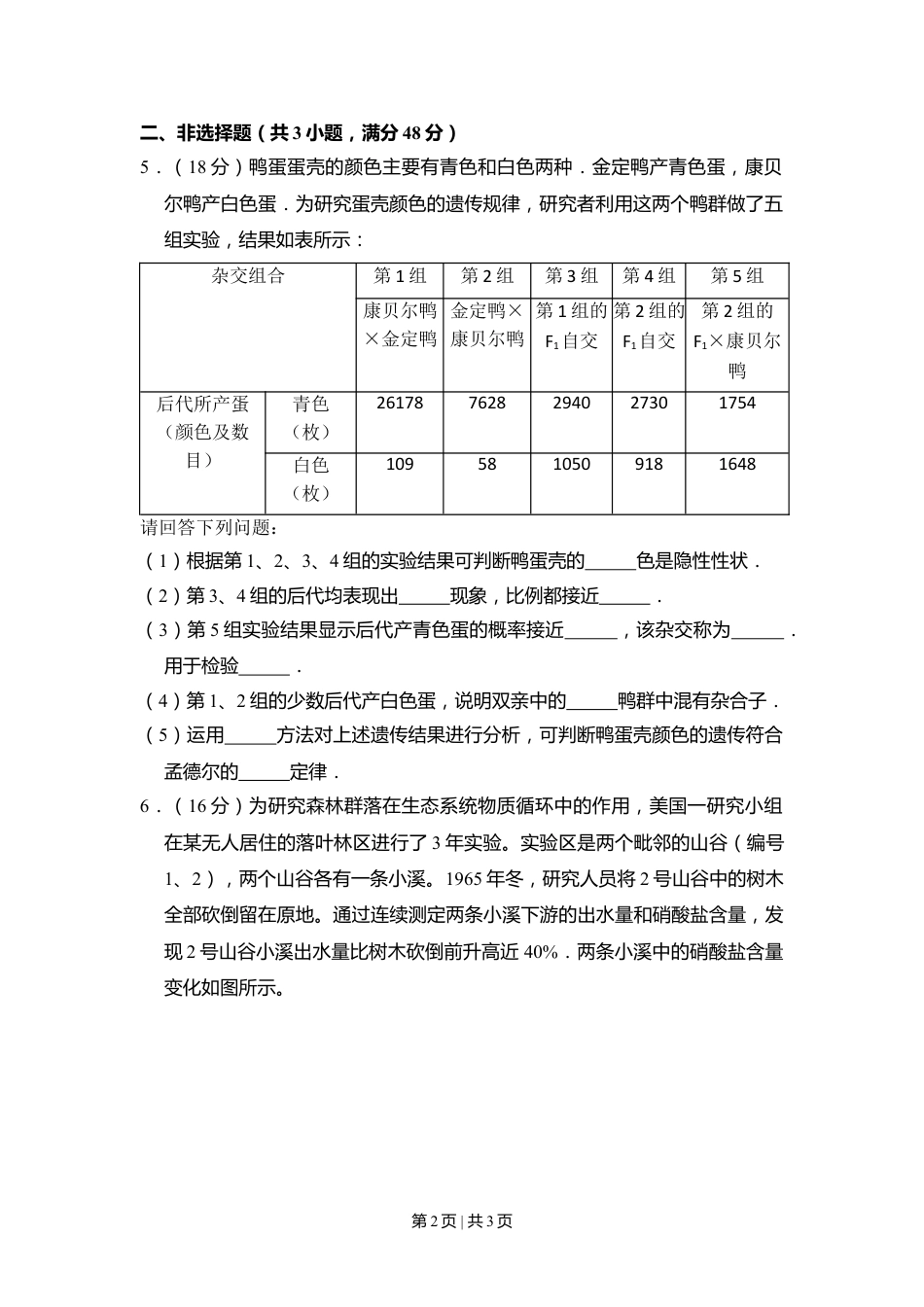 2009年高考生物试卷（北京）（空白卷）.doc_第2页