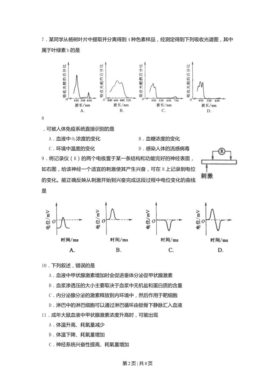 2010年高考生物试卷（海南）（空白卷）.doc_第2页